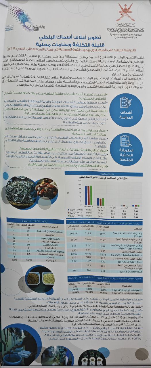Oman Aquaculture Technical Studies & Development Support
